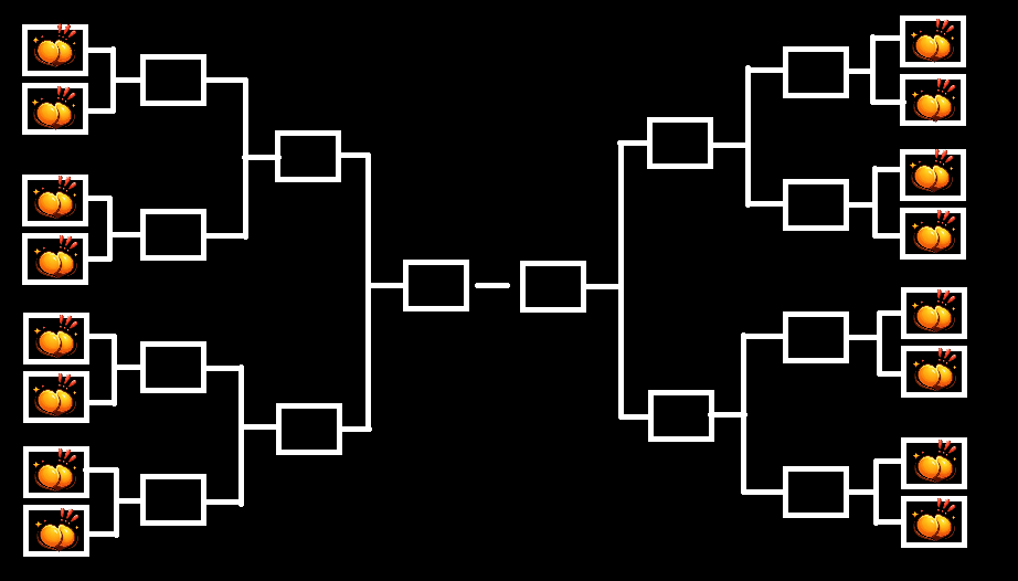 The Badonk Cup Bracket